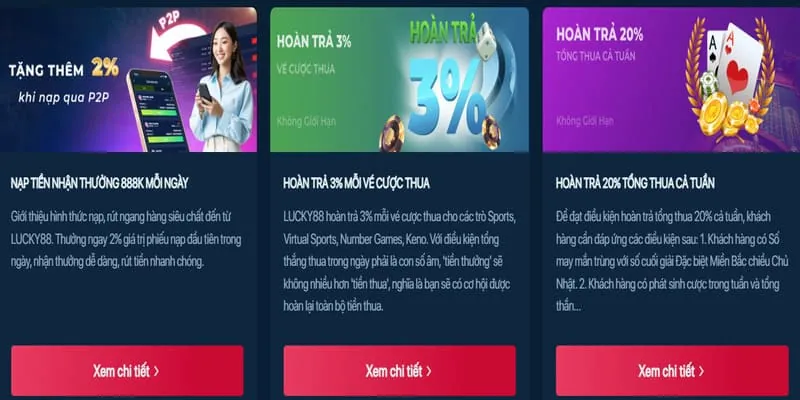 Khuyến mãi nạp lại hàng tuần với Xwin Code